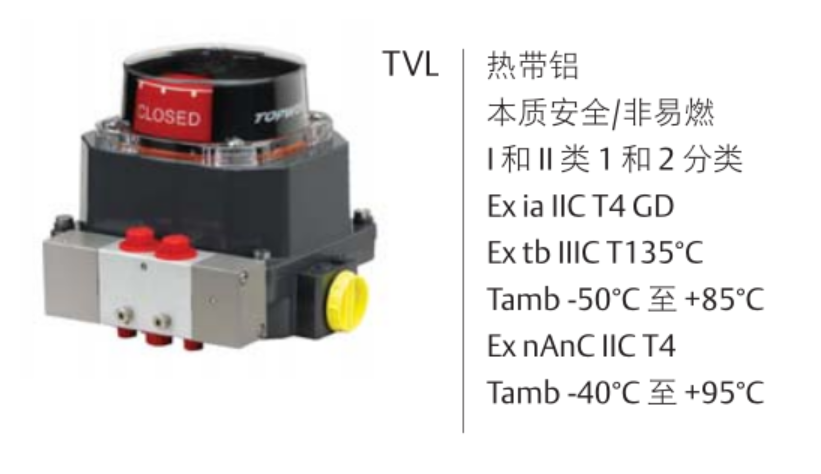 艾默生 topworx TV系列閥位開(kāi)關(guān)